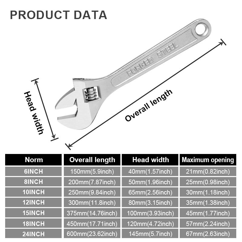 Hand Tools In Workshop - 6/8/10/12/15 inch Adjustable Wrench Large Openin