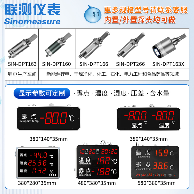 measurement onlinedew point me - огляд і ціна Workshop Tools Display