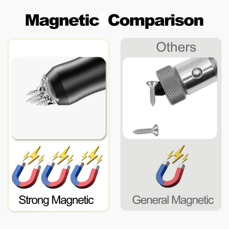 Color Coded Screw Rings Drill  - огляд і ціна Tools In Electrical Workshop
